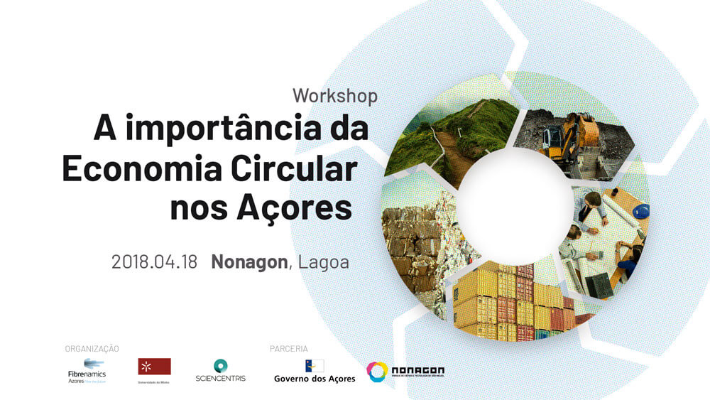 Fibrenamics Azores – Economia Circular